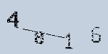 Captcha Image: you will need to recognize the text in it.