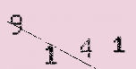 Captcha Image: you will need to recognize the text in it.