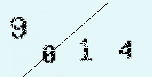 Captcha Image: you will need to recognize the text in it.