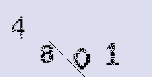 Captcha Image: you will need to recognize the text in it.