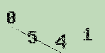 Captcha Image: you will need to recognize the text in it.