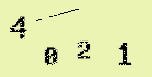 Captcha Image: you will need to recognize the text in it.
